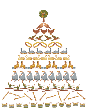 Tree with images from the 12 days of Christmas carol